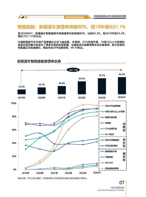 东莞东城区清缘特企业管理咨询起亚对未来市场的预测，名爵汽车品牌文化的传播